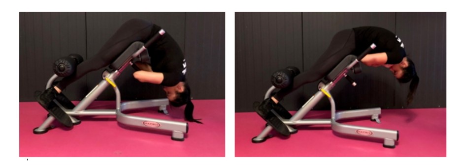 Uitvoering en tips Glutes hyper extension